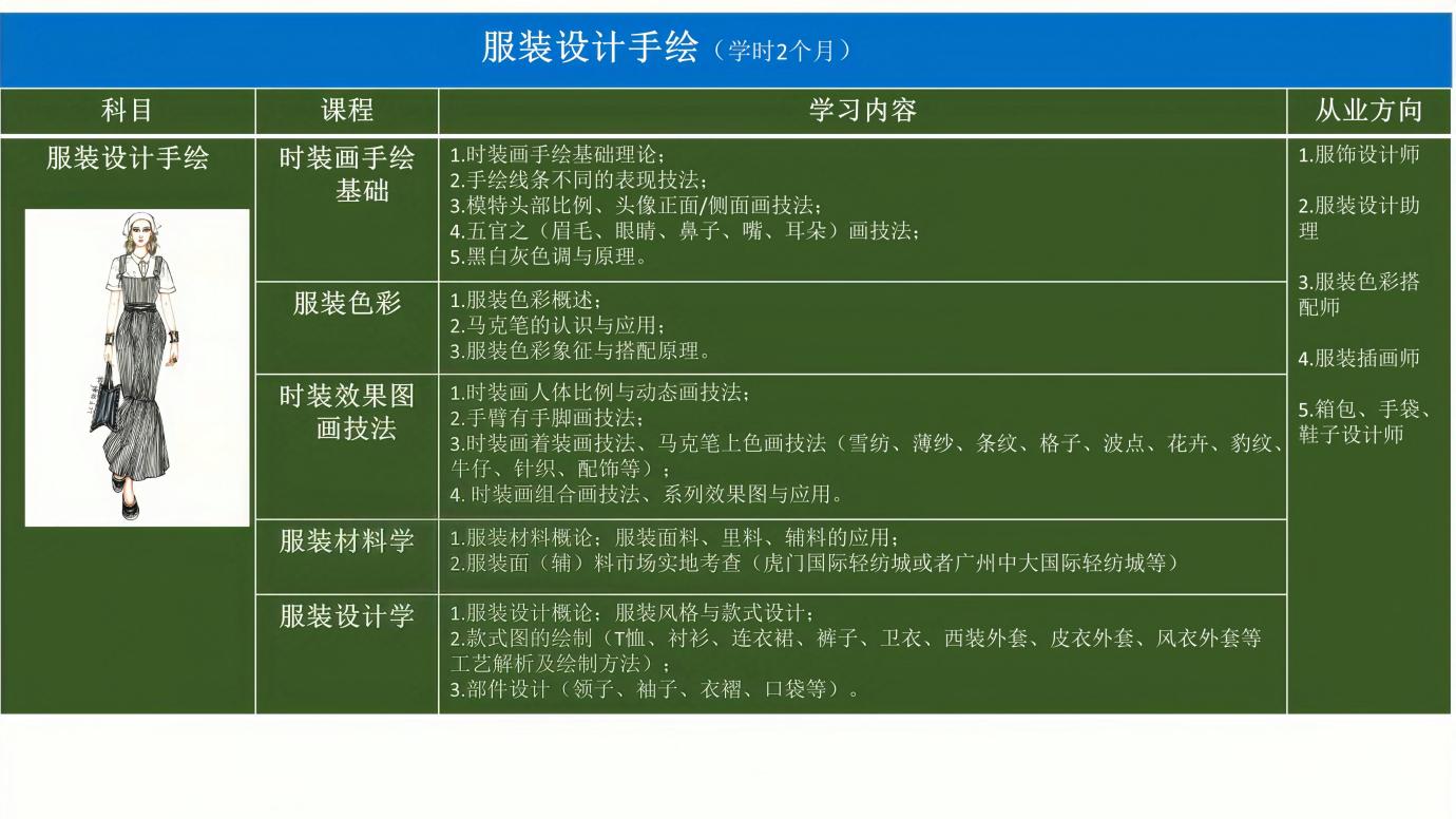 服裝設(shè)計(jì)手繪_05.jpg